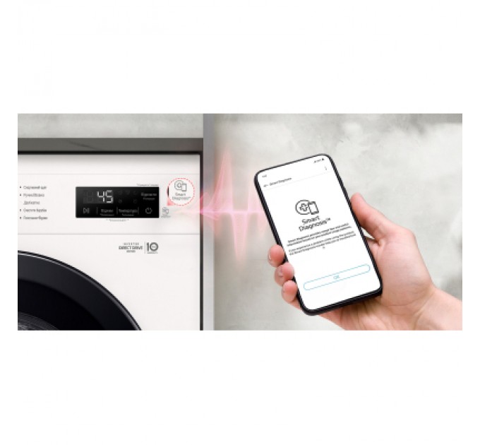 LG Пральна машина LG F2Y1NS6W