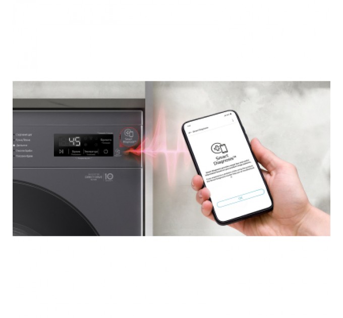 Пральна машина LG F2Y1HS5J