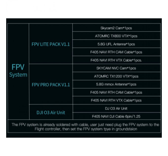 ATOMRC Літаюче крило ATOMRC Dolphin black RTH (DBRTH)