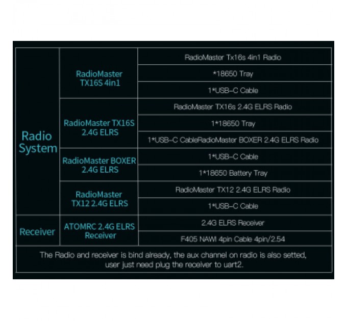ATOMRC Літаюче крило ATOMRC Dolphin black RTH (DBRTH)