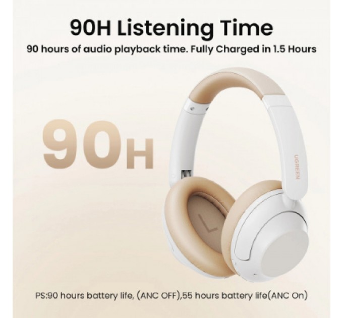 Ugreen Навушники Ugreen HP202 HiTune Max5 Hybrid ANC White (15809)