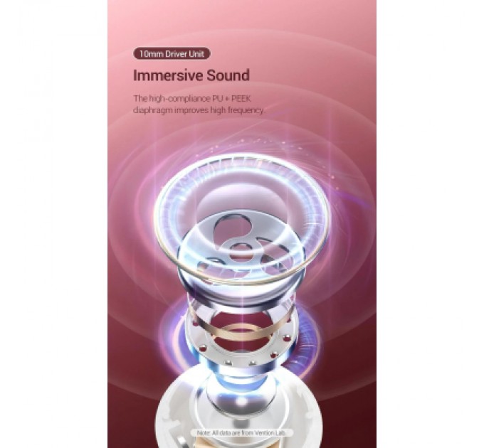 Vention Навушники Vention Elf Earbuds E03 Pink Sand (NBHP0)