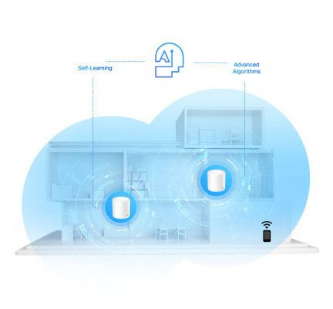 Маршрутизатор TP-Link DECO-X20-3-PACK