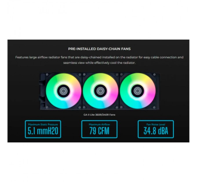 Lian Li Система рідинного охолодження Lian Li GA II Lite 360R, Black (G89.GA2L36RB.00)
