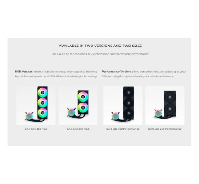 Lian Li Система рідинного охолодження Lian Li GA II Lite 360R, Black (G89.GA2L36RB.00)