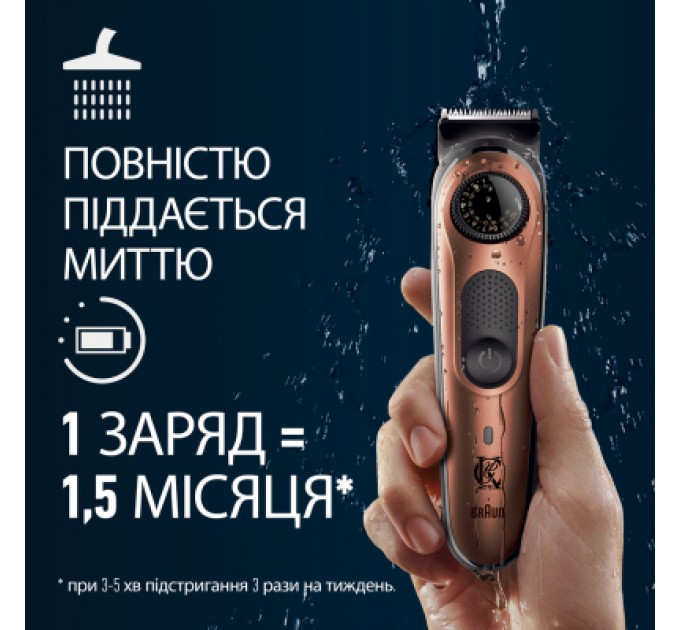 Тример Gillette King C. Beard Trimmer Pro Для бороди (8700216659659)