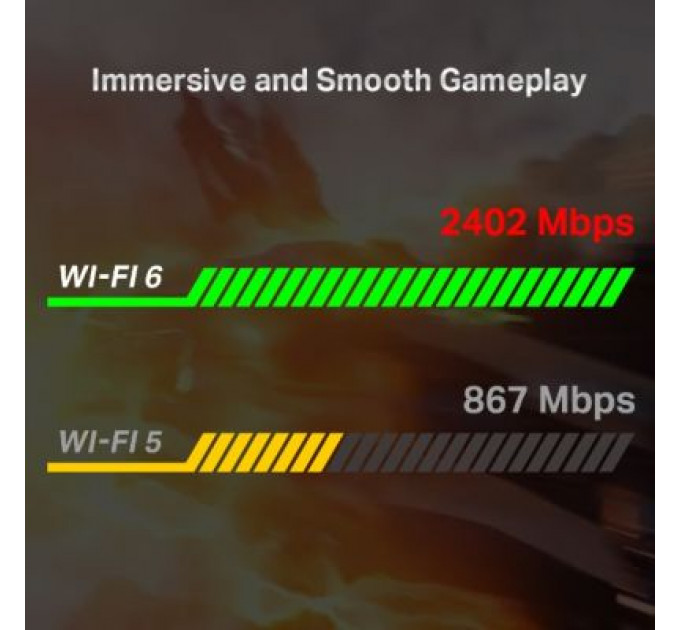 Мережева карта Wi-Fi TP-Link ARCHER-TX3000E