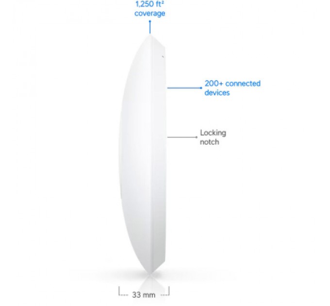 Ubiquiti Точка доступу Wi-Fi Ubiquiti UniFi U7 Lite (U7-Lite)