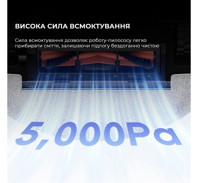 Робот-пилосос Dreame Bot Mova E20 (RLE22GA)