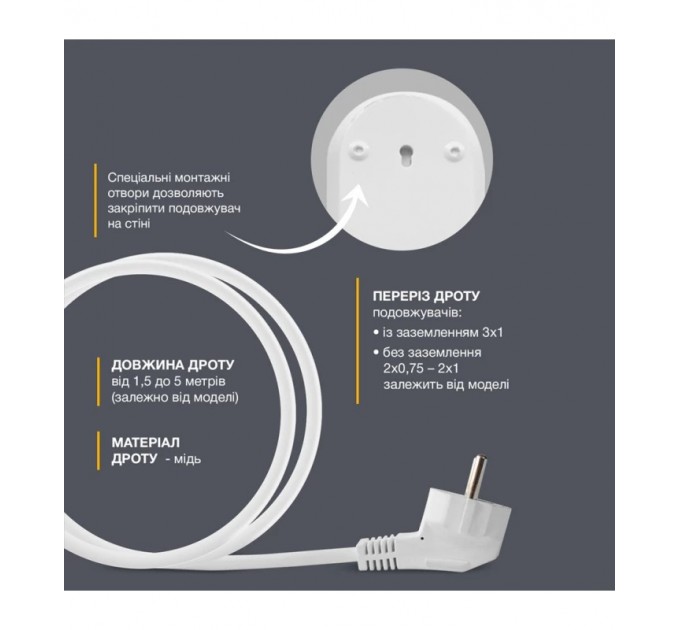 Electrum Подовжувач блоковий (PP) Electrum 5 розеток 3м із вимикачем та 2 Type-C + USB C-ES-1991