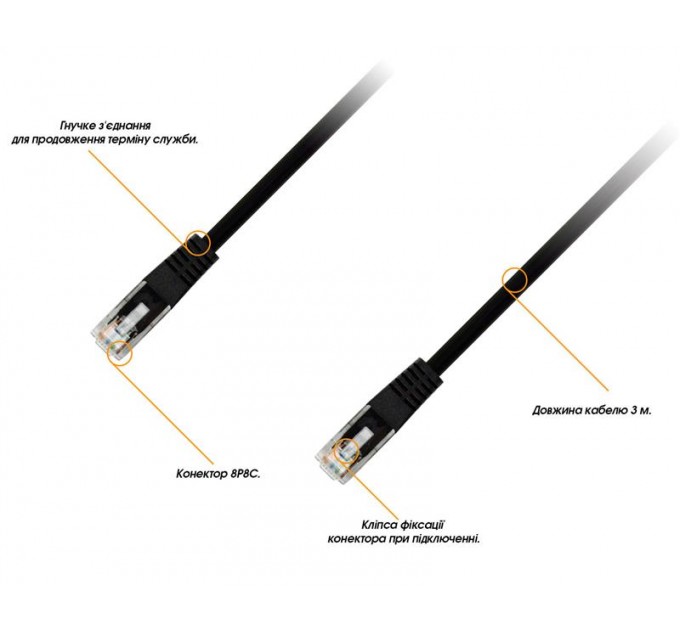 Piko Патч-корд Piko CAT5e UTP Ethernet RJ45, 5 m, Black (1283126474064)