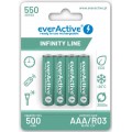 everActive Акумулятор everActive AAA/HR03 Ni-MH 550mAh BL 4шт