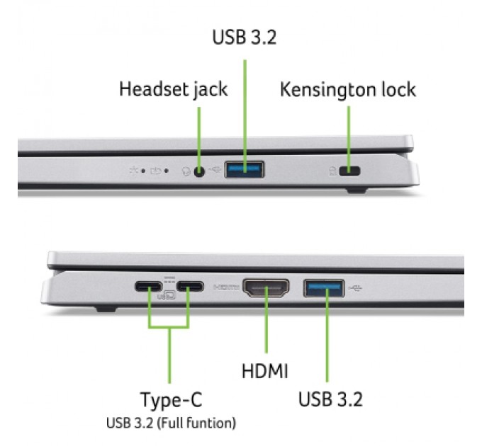 Ноутбук Acer Aspire Go AG15-21P (NX.J8TEU.008)