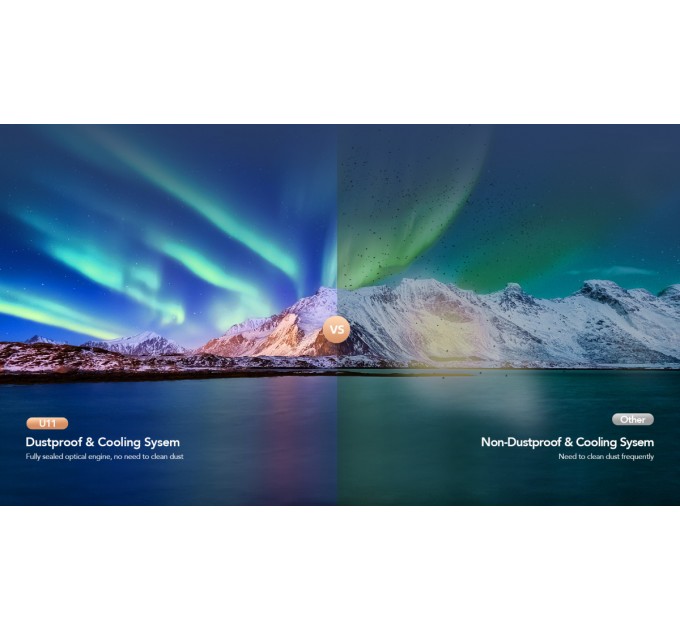 Yaber Проектор Yaber U11