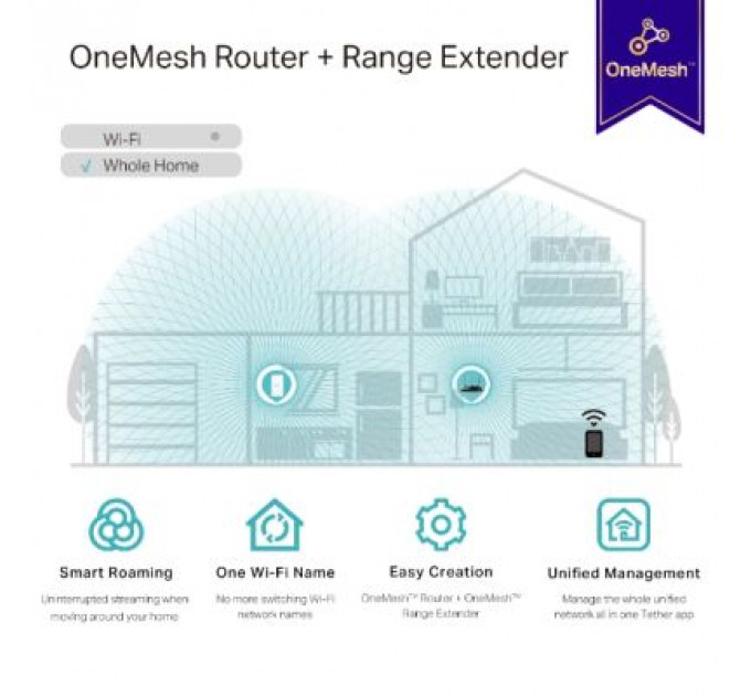 Ретранслятор TP-Link RE330
