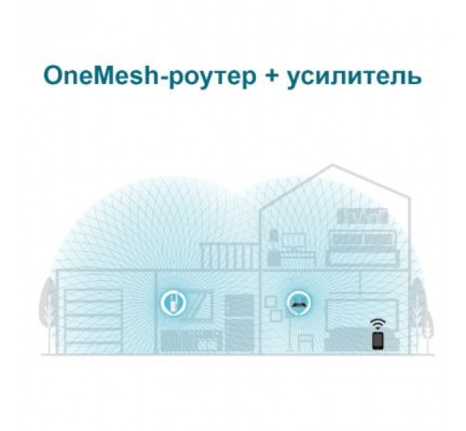 Ретранслятор TP-Link RE605X