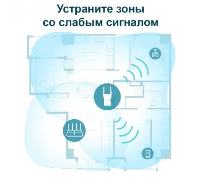 Ретранслятор TP-Link RE605X