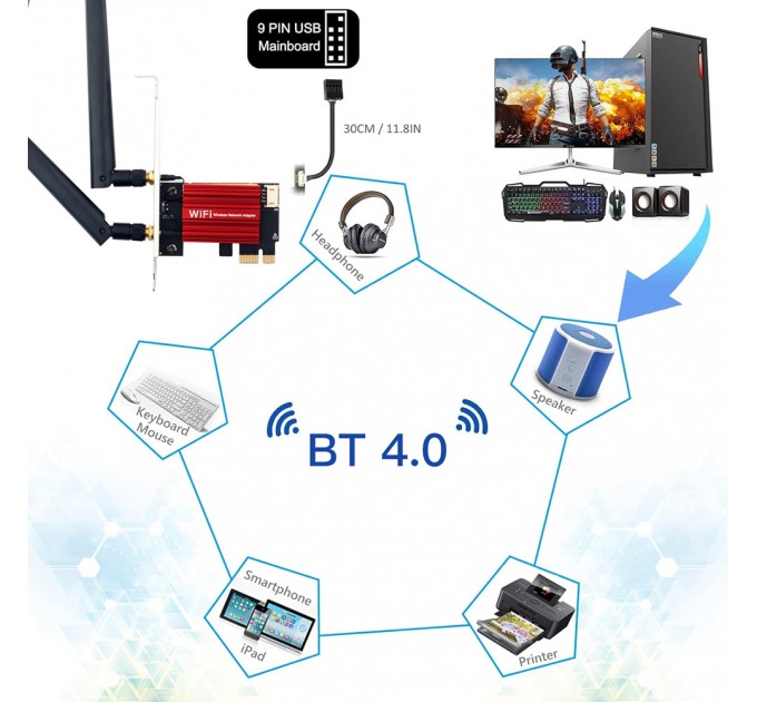 Бездротовий адаптер Fenvi PCE-AC1200S