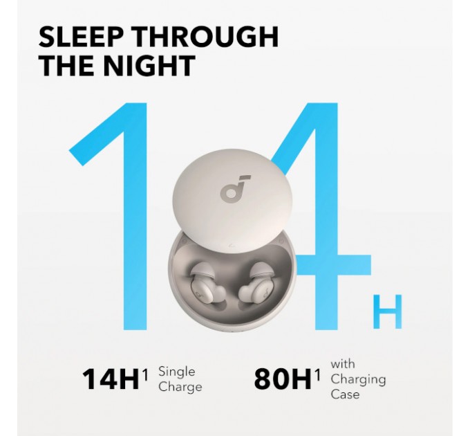 Anker Навушники Anker SoundCore Sleep A20 White (A6611G21)