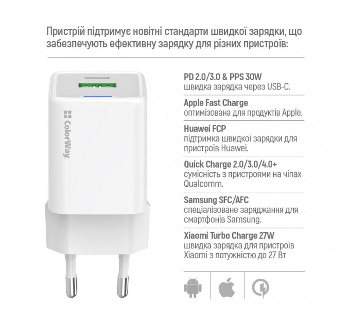 Мережевий зарядний пристрій ColorWay GaN Mini 30W PD Port PPS USB (Type-C PD + USB QC4.0) White (CW-CHS053PDC-WT) + кабель USB Type-C