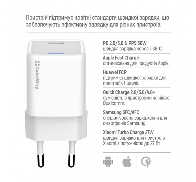 ColorWay Мережевий зарядний пристрій ColorWay GaN Mini 30W PD Port PPS USB-C White (CW-CHS054PD-WT)