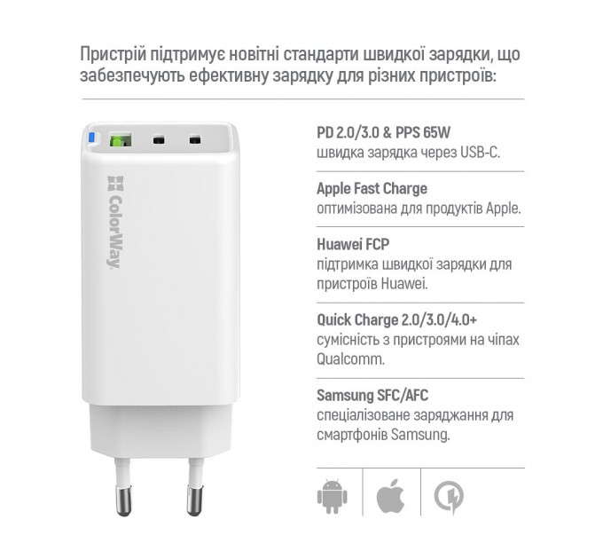 ColorWay Мережевий зарядний пристрій ColorWay GaN Mini 65W PD Port PPS USB (USB-2C1A) White (CW-CHS058PDCL-WT) + кабель Type-C&Lightning