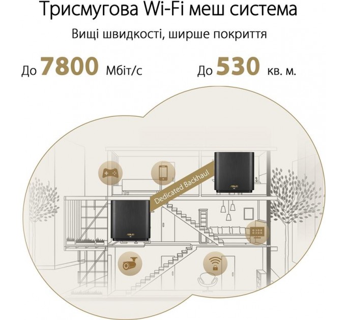 Wi-Fi Mesh система Asus ZenWiFi XT9 1pk Black (90IG0740-MO3B50)