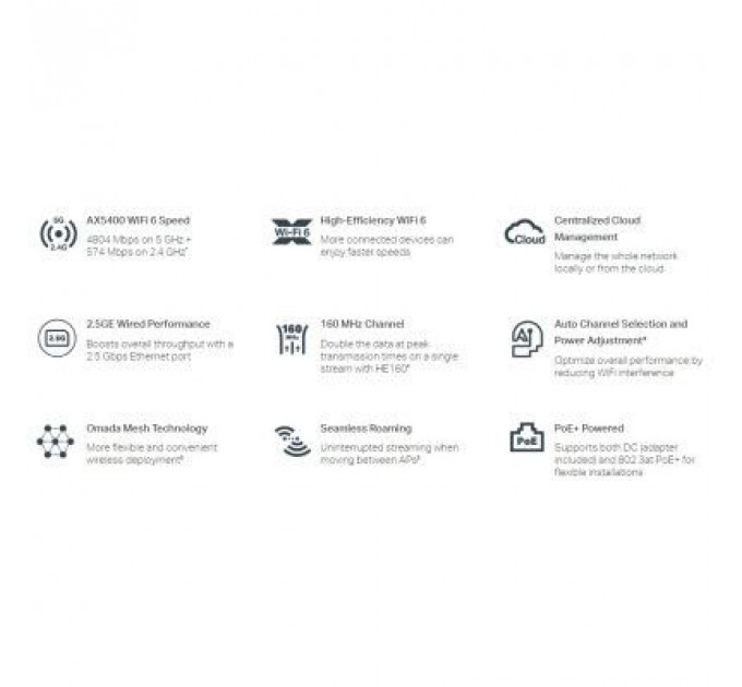 Точка доступу Wi-Fi TP-Link EAP670