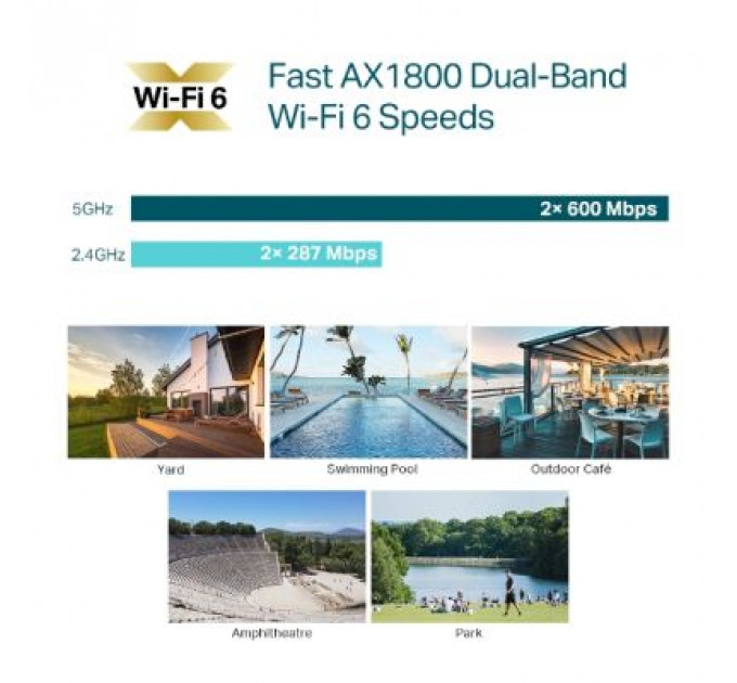Точка доступу Wi-Fi TP-Link EAP610-OUTDOOR