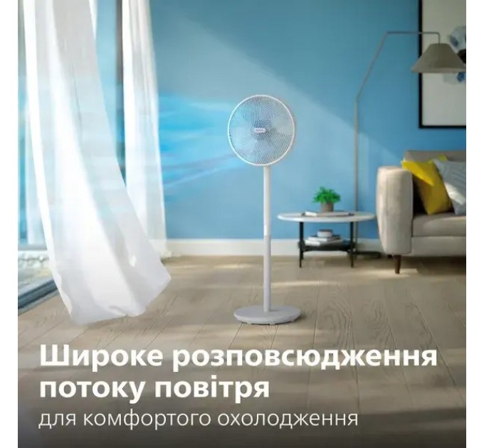 Philips Вентилятор Philips CX2550/00