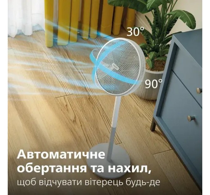 Philips Вентилятор Philips CX2550/00