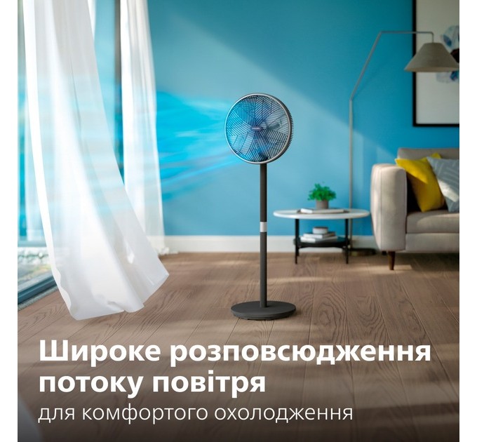 Philips Вентилятор Philips CX3550/01