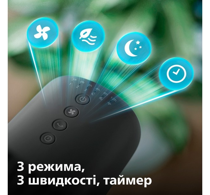 Philips Вентилятор Philips CX3550/01