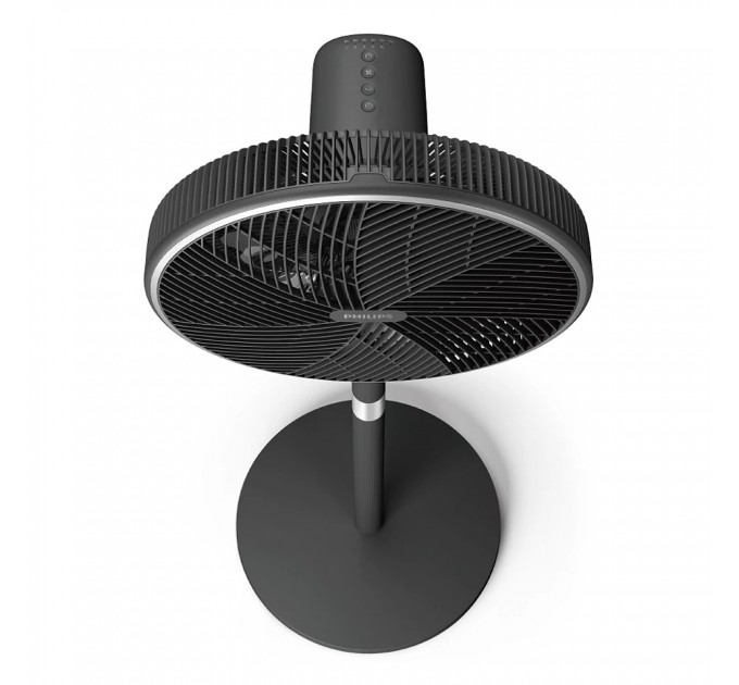 Philips Вентилятор Philips CX3550/01