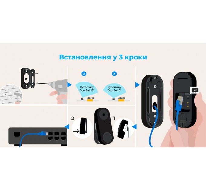 Reolink Відеодзвінок Reolink D340W (Video Doorbell WiFi)