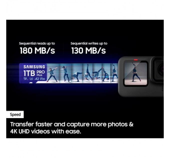 Карта пам'яті Samsung 256GB microSDXC class 10 UHS-I U3 V30 Pro Plus (MB-MD256SB/WW)
