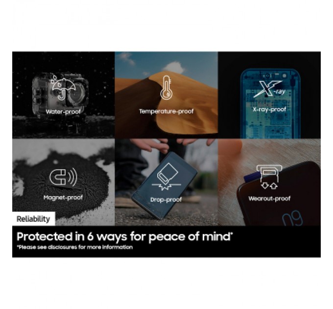 Карта пам'яті Samsung 256GB microSDXC class 10 UHS-I U3 V30 Pro Plus (MB-MD256SB/WW)