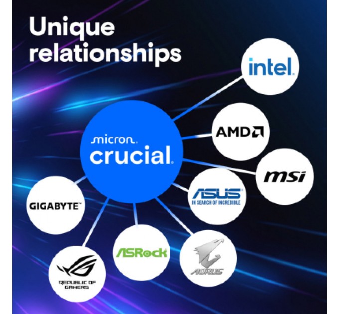 Модуль пам'яті для комп'ютера DDR5 64GB 5600 MHz Micron (CP64G56C46U5)