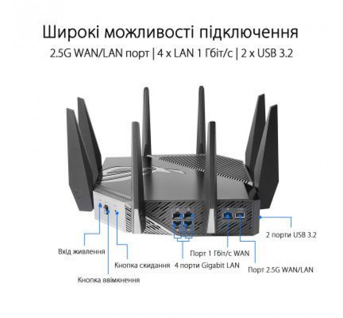 Маршрутизатор ASUS GT-AXE11000