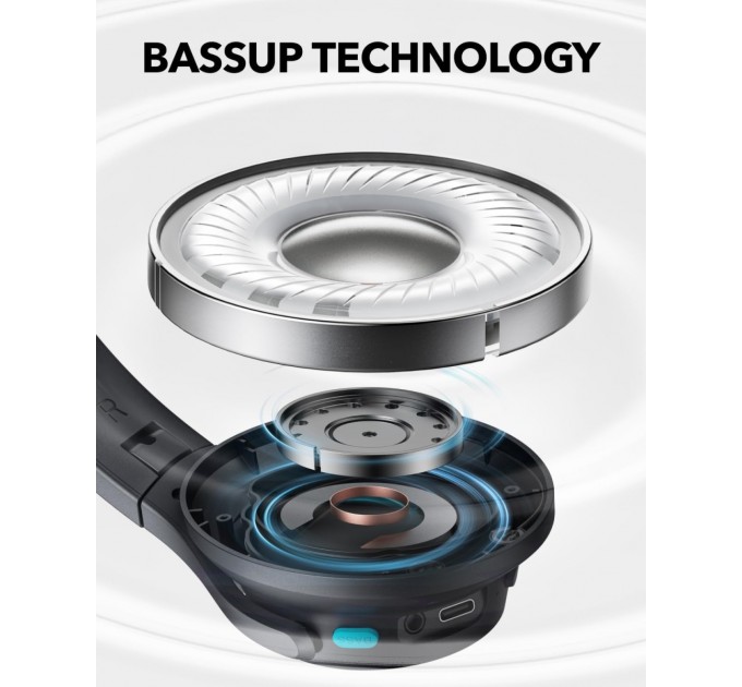 Anker Bluetooth-гарнітура Anker SoundCore Q11i Grey (A3005GA1)