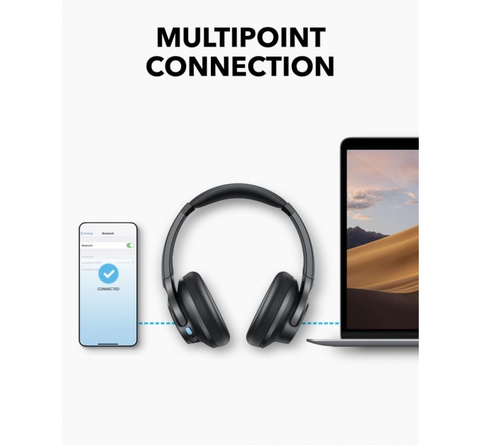 Anker Bluetooth-гарнітура Anker SoundCore Q11i Grey (A3005GA1)