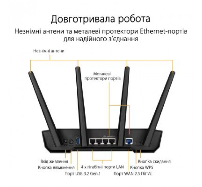 Маршрутизатор ASUS TUF-AX3000 V2 (TUF-AX3000)