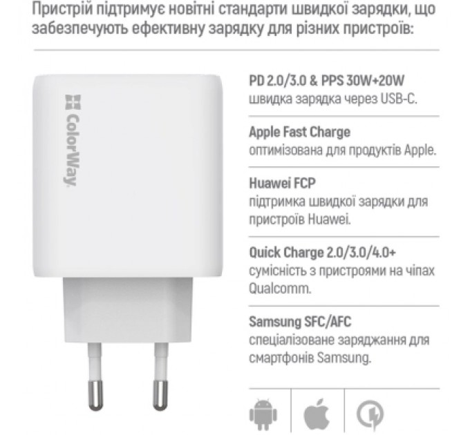 ColorWay Зарядний пристрій ColorWay GaN Mini 50W PD Port PPS USB (Type-C PD 30W + Type-C PD 20W) white (CW-CHS050PD-WT)