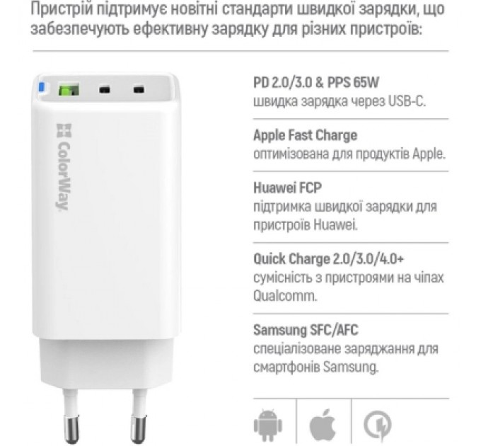 ColorWay Зарядний пристрій ColorWay GaN Mini 65W PD Port PPS USB (USB-2C1A) white (CW-CHS058PD-WT)
