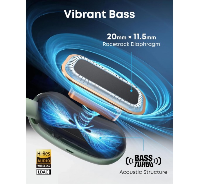 Bluetooth-гарнітура Anker SoundСore AeroFit 2 Green (A3874G61)