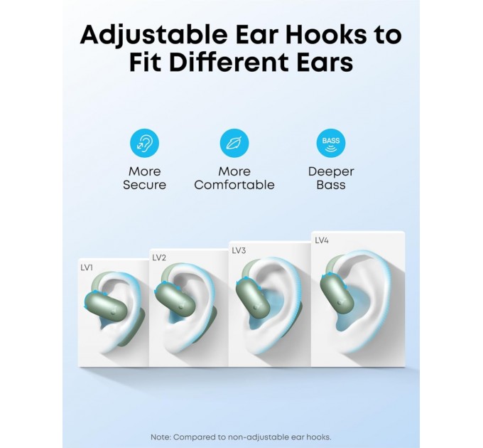 Bluetooth-гарнітура Anker SoundСore AeroFit 2 Green (A3874G61)