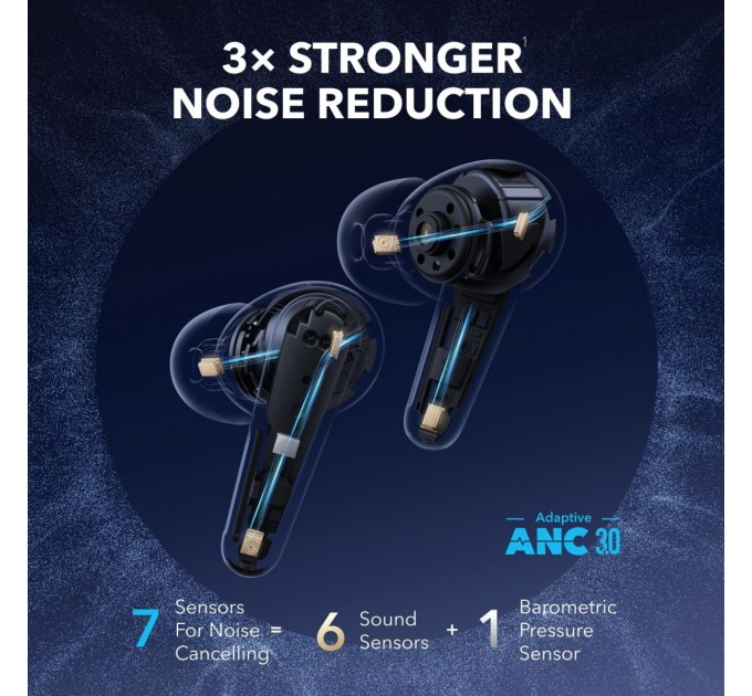 Bluetooth-гарнітура Anker SoundСore Liberty 4 Pro ANC White Matte (A3954G21)