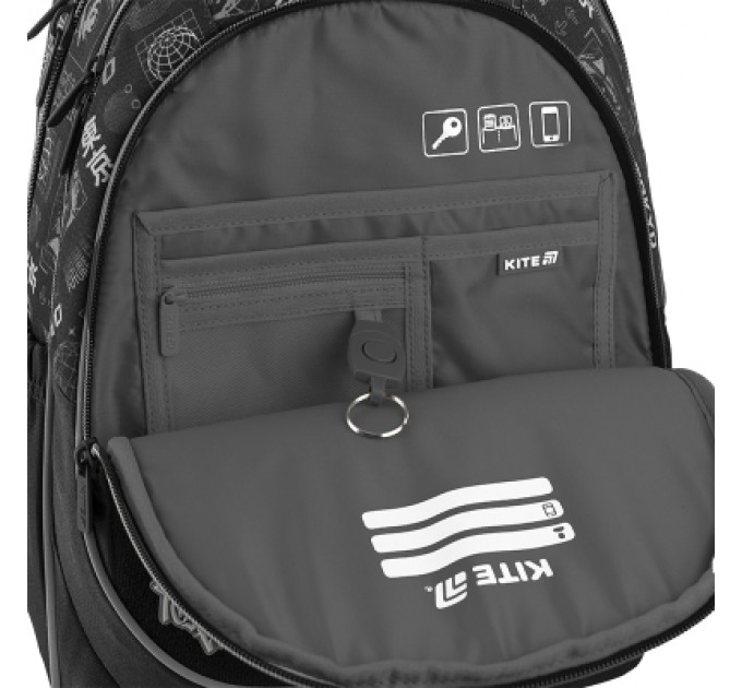 Kite Рюкзак шкільний Kite Education 700 Tokyo (K25-700M-3)
