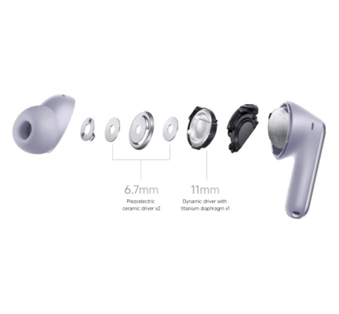 Xiaomi Навушники Xiaomi Redmi Buds 6 Pro (BHR9307GL) Space Black (1124219)