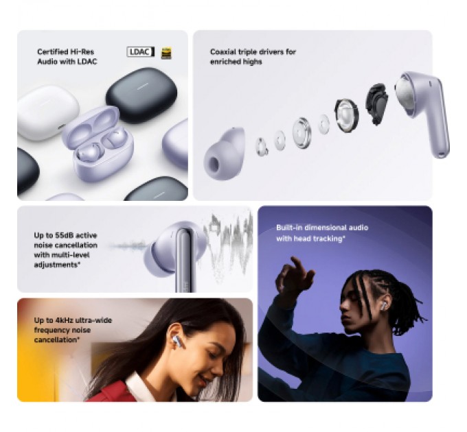 Xiaomi Навушники Xiaomi Redmi Buds 6 Pro (BHR9307GL) Space Black (1124219)